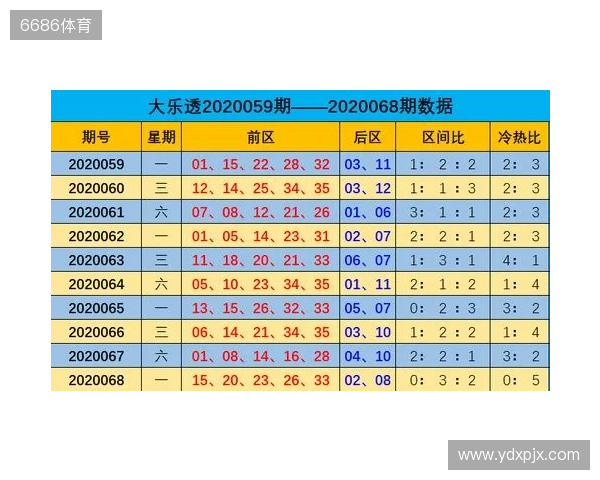 IEM成都站EVP及全明星阵容 IEM成都站EVP及全明星阵容