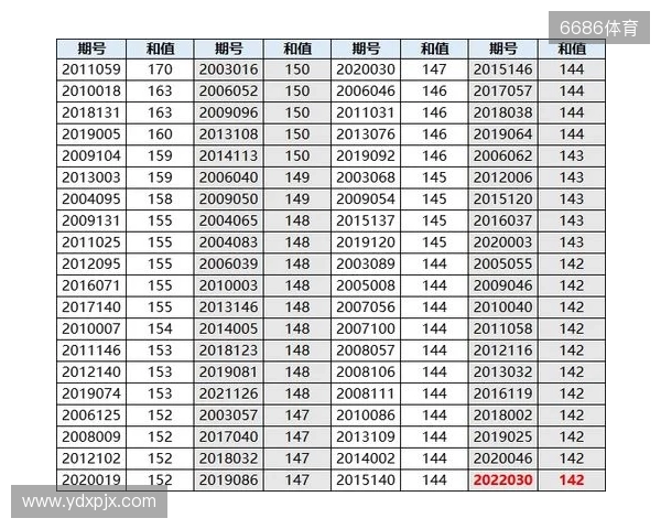 TI2026官宣落地上海后，DOTA2再出狠招宣布联动怪物猎人
