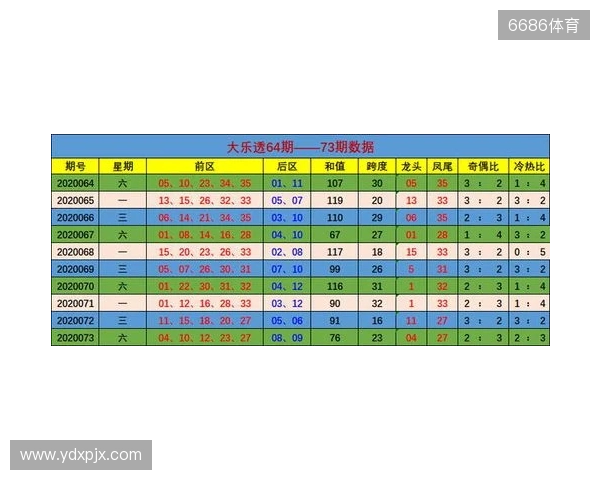 BLAST Slam IV新加坡站 Tundra 3-2 战胜Falcons夺冠 BLAST Slam IV新加坡站 Tundra 3-2 战胜Falcons夺冠