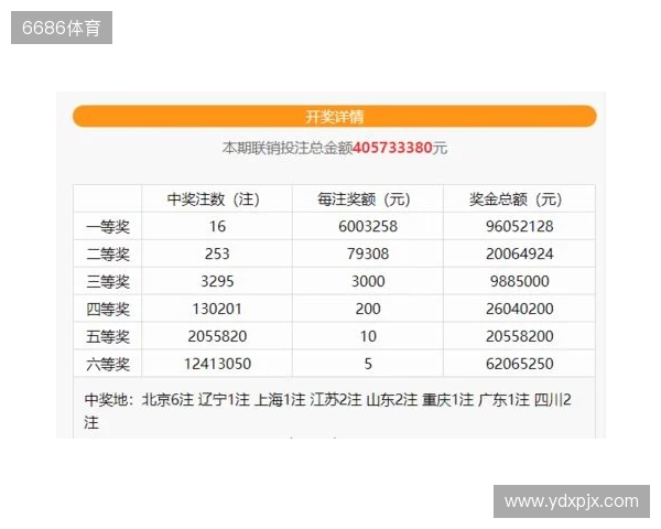 小道消息:Hellscream和SabeRLight-将加入VP战队 小道消息:Hellscream和SabeRLight-将加入VP战队