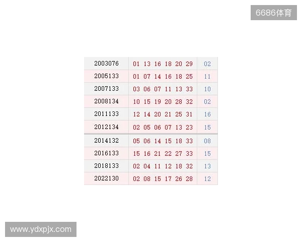 BLAST对抗赛 S2:绝处逢生!Passion UA 2-1 The MongolZ BLAST对抗赛 S2:绝处逢生!Passion UA 2-1 The MongolZ