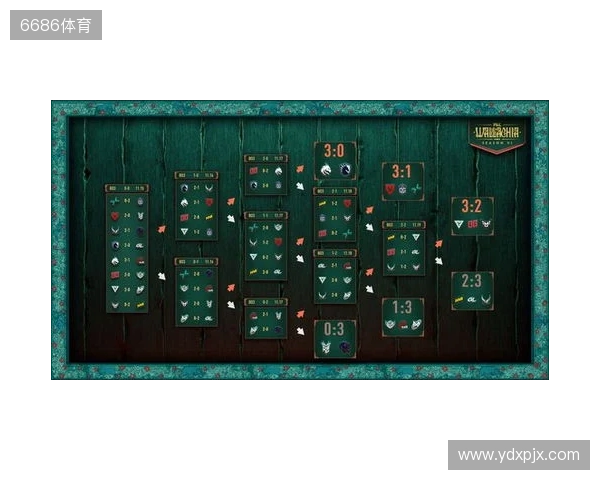 PGL瓦拉几亚S6瑞士轮结束,XG遗憾淘汰 PGL瓦拉几亚S6瑞士轮结束,XG遗憾淘汰