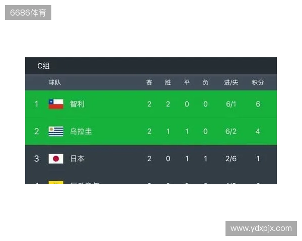 BC.Game拒绝参加格鲁吉亚赛事,将损失VRS积分 BC.Game拒绝参加格鲁吉亚赛事,将损失VRS积分